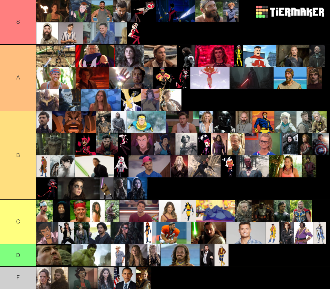 Best R S R&S Character Tier List (Community Rankings) - TierMaker