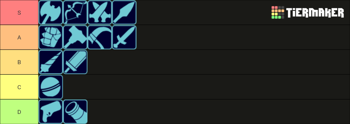 Brawlhalla All Weapons Tier List (Community Rankings) - TierMaker