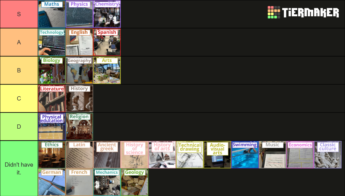 High school subjects Tier List (Community Rankings) - TierMaker