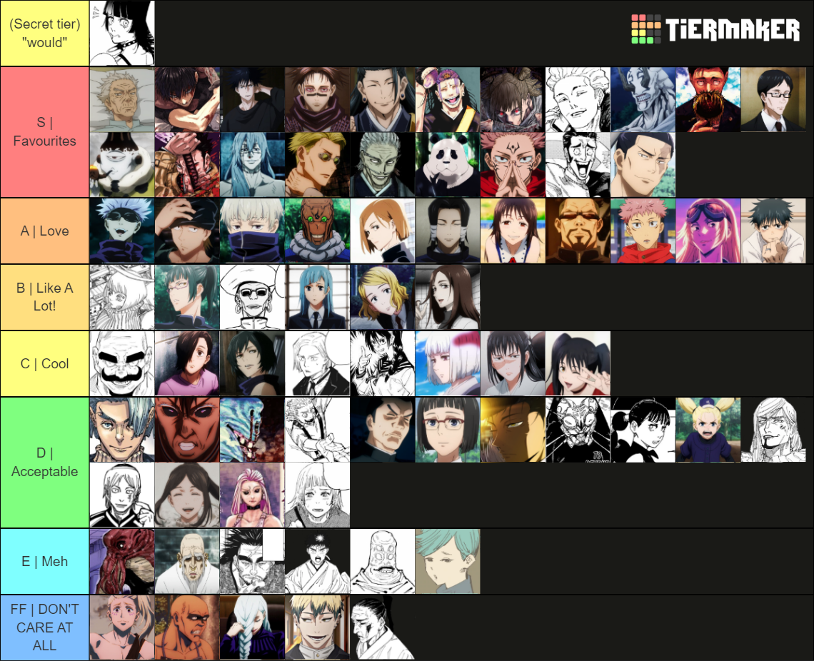 JJK Characters Tier List (Community Rankings) - TierMaker