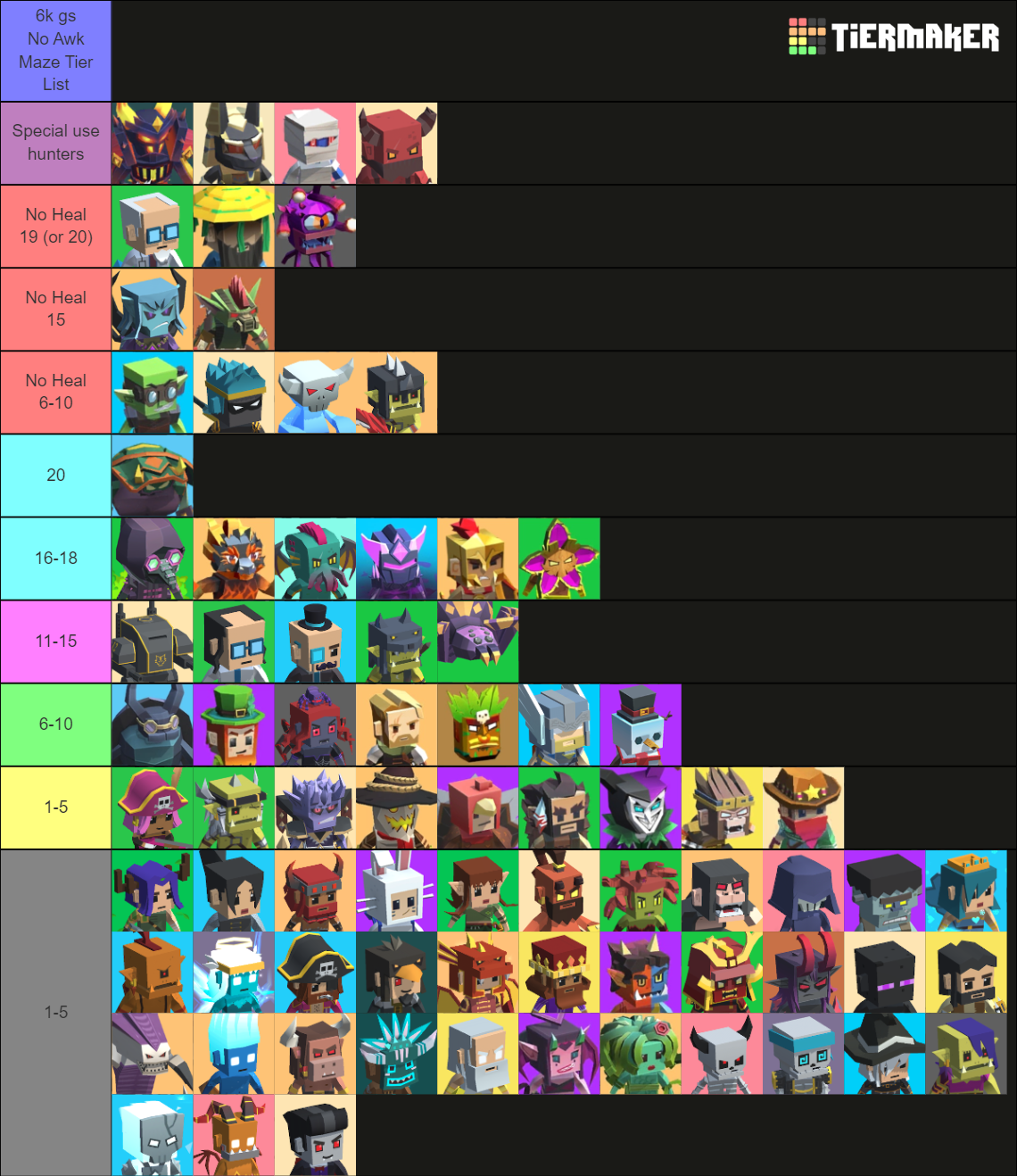 Hunt Royale Hunter (77 hunters Season 35) Tier List Rankings) TierMaker