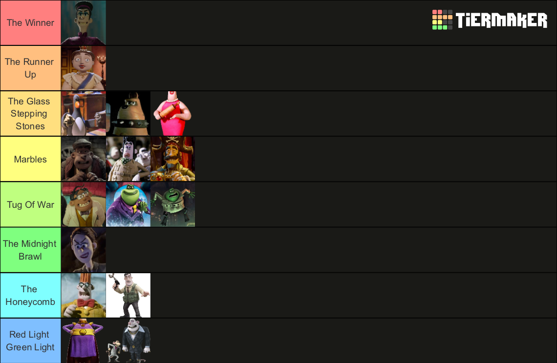 squid-game-aardman-villains-edition-tier-list-community-rankings