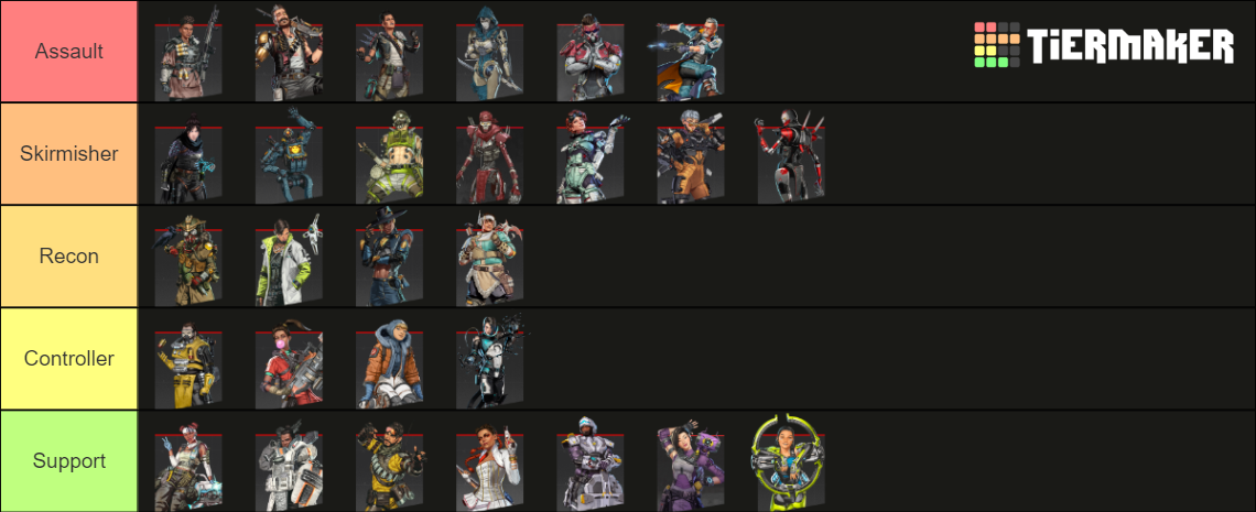 Apex Legends Characters (UPDATED OCTOBER 2023) Tier List (Community ...