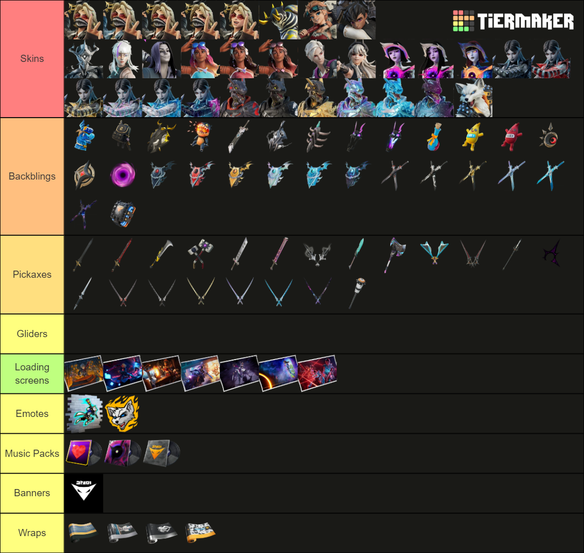 Fortnite Crew Year 3 Tier List Rankings) TierMaker