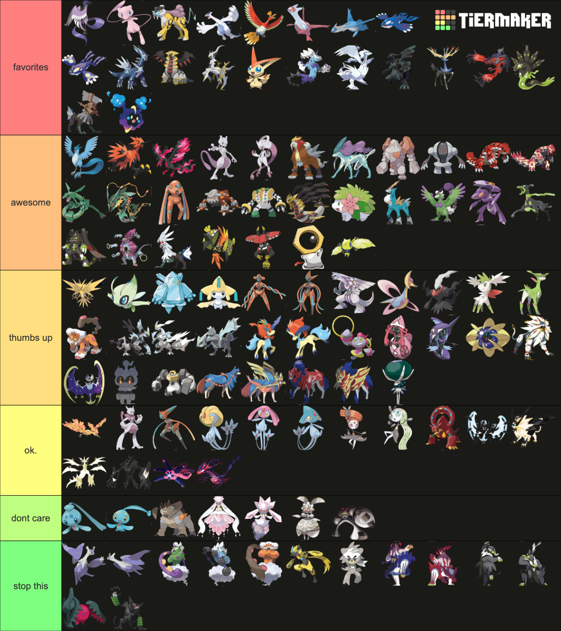 Legendary And Mythical Pokemon Tier List Community Rankings Tiermaker