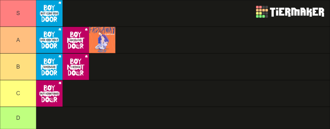 boynextdoor discography Tier List (Community Rankings) - TierMaker