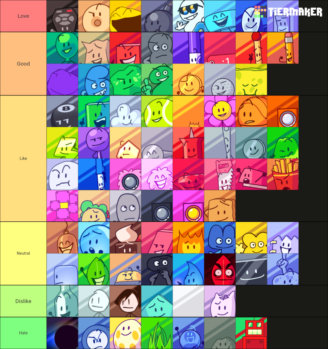 BFDI, BFDIA, BFB And TPOT As Of TPOT 1 And BFB 28 Tier List (Community ...