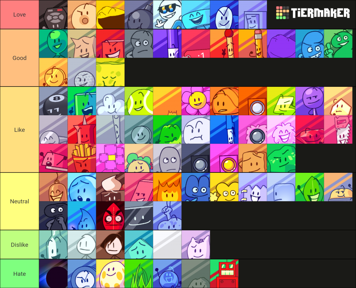 Bfdi, Bfdia, Bfb And Tpot As Of Tpot 1 And Bfb 28 Tier List (community 