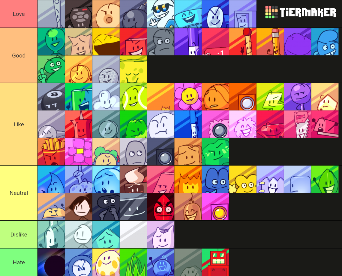 BFDI, BFDIA, BFB and TPOT as of TPOT 1 and BFB 28 Tier List Rankings) TierMaker