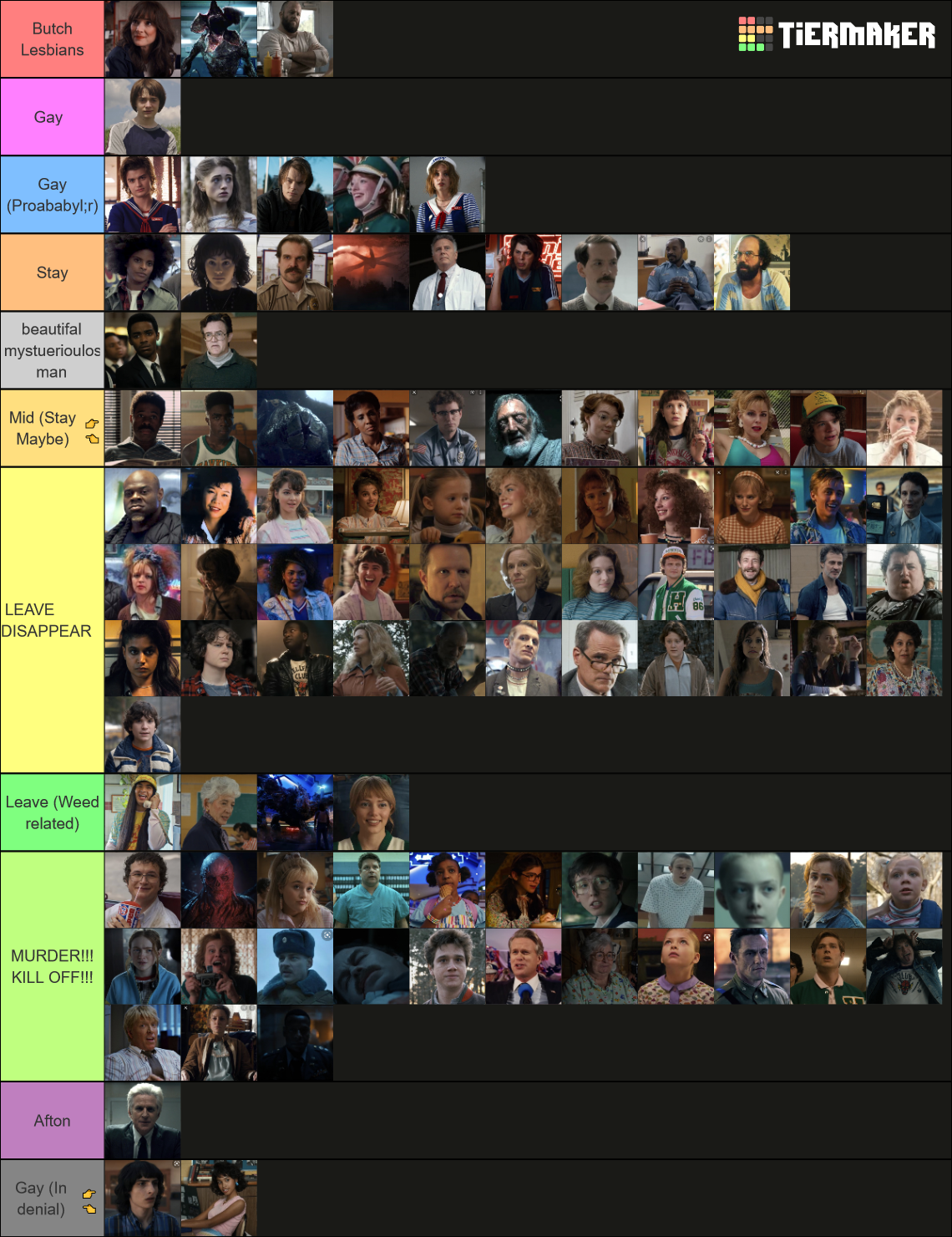 100 Stranger things characters Tier List (Community Rankings) - TierMaker