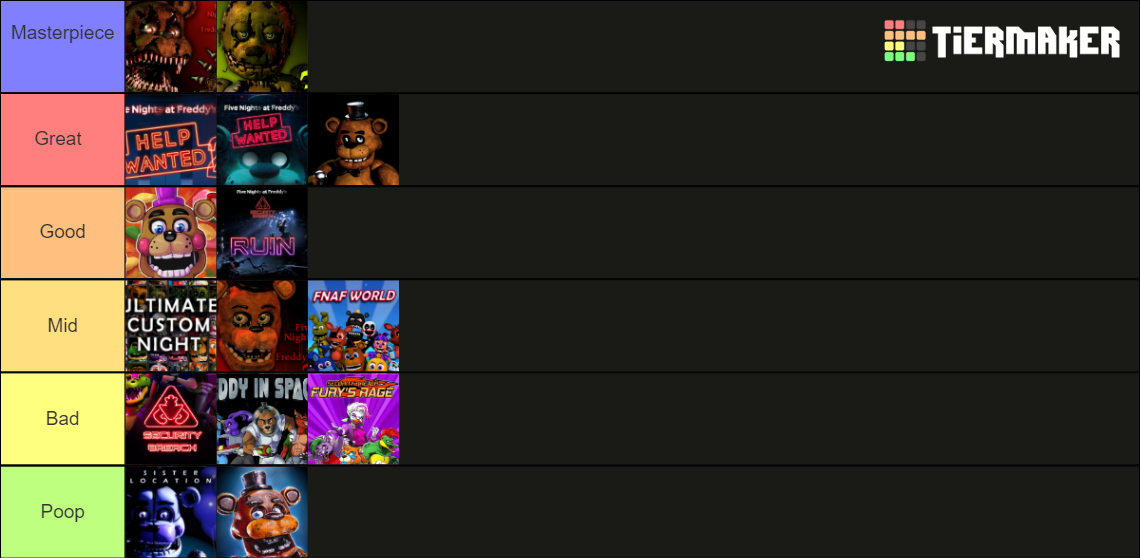 Fnaf Games And Dlcs Tier List Community Rankings TierMaker