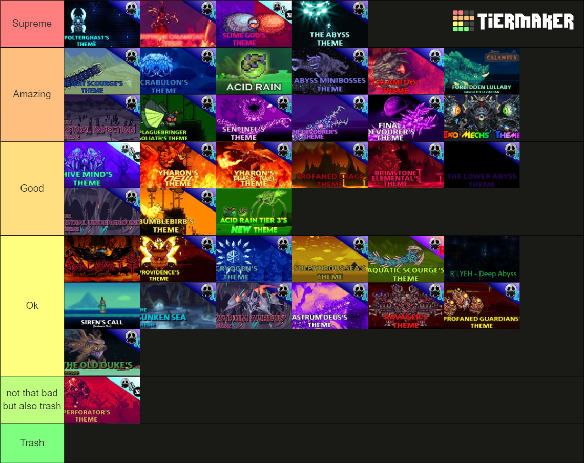 Terraria Calamity Mod Ost Tier List Community Rankings TierMaker   Terraria Calamity Mod Ost Tier List 15287503 1698349953 