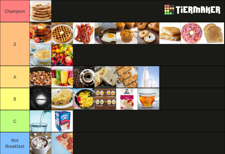 American Breakfast Foods v2 Tier List Rankings) TierMaker