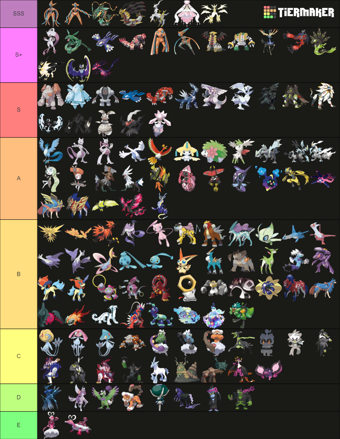 Pokemon Legendary/Mythical tierlist (Up to Gen 9) Tier List (Community ...