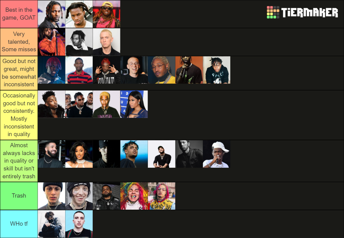Rapper Tier List Rankings) TierMaker