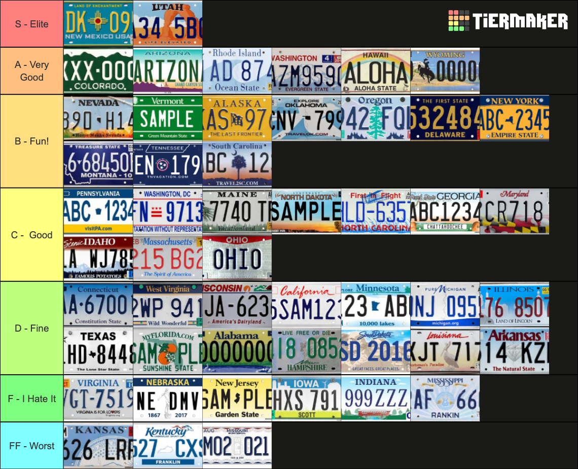 US State Standard License Plates Tier List (Community Rankings) - TierMaker