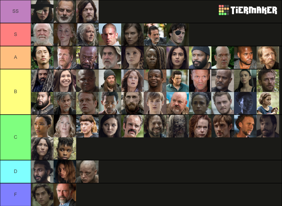 Ultimate Twd Character All Seasons Tier List Community Rankings Tiermaker