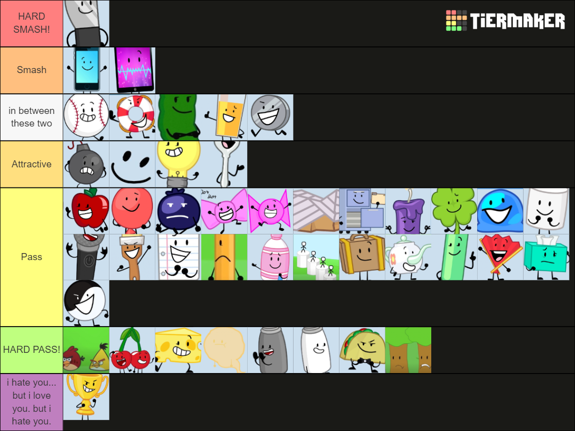 Inanimate Insanity Smash Or Pass(As of I.I.I 9) Tier List (Community ...