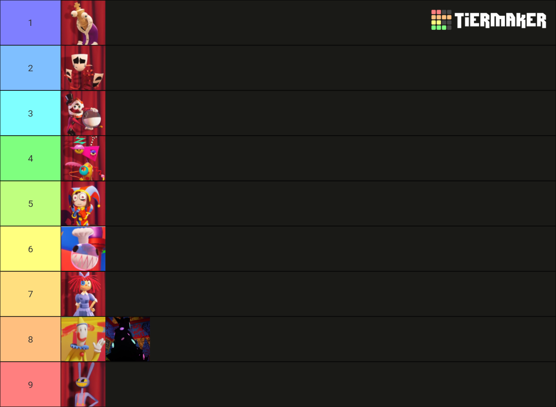 TADC characters list Tier List (Community Rankings) - TierMaker