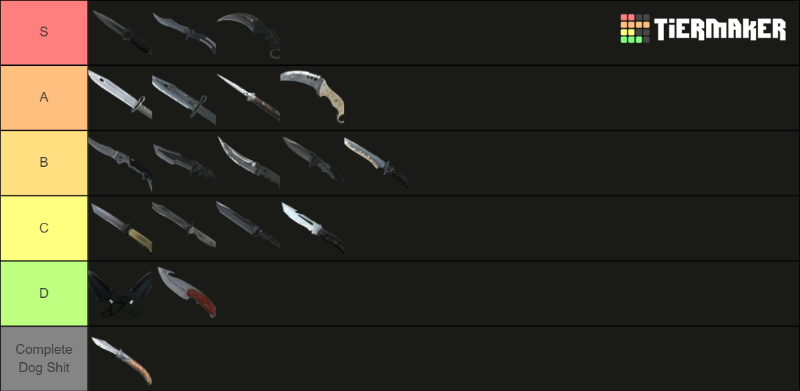 CS:GO Knife Updated Tier List (Community Rankings) - TierMaker