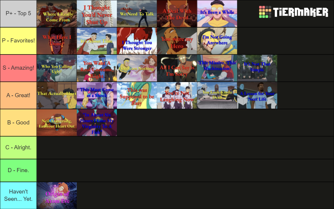 Invincible Season 1-3 Episodes (w/ March 2025) Tier List (Community