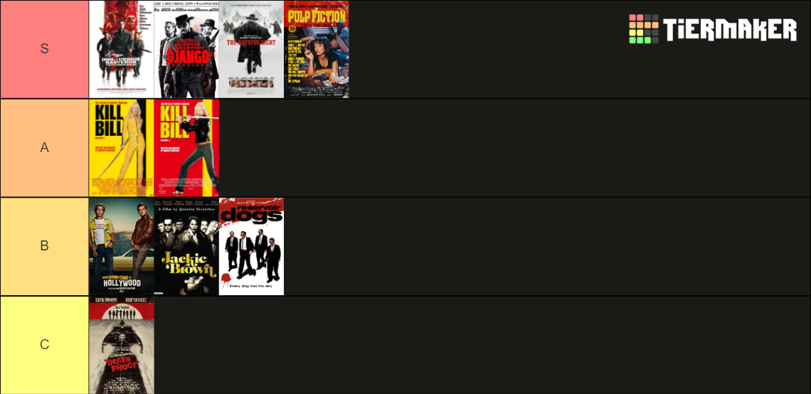 Quentin Tarantino Movies Tier List (Community Rankings) - TierMaker