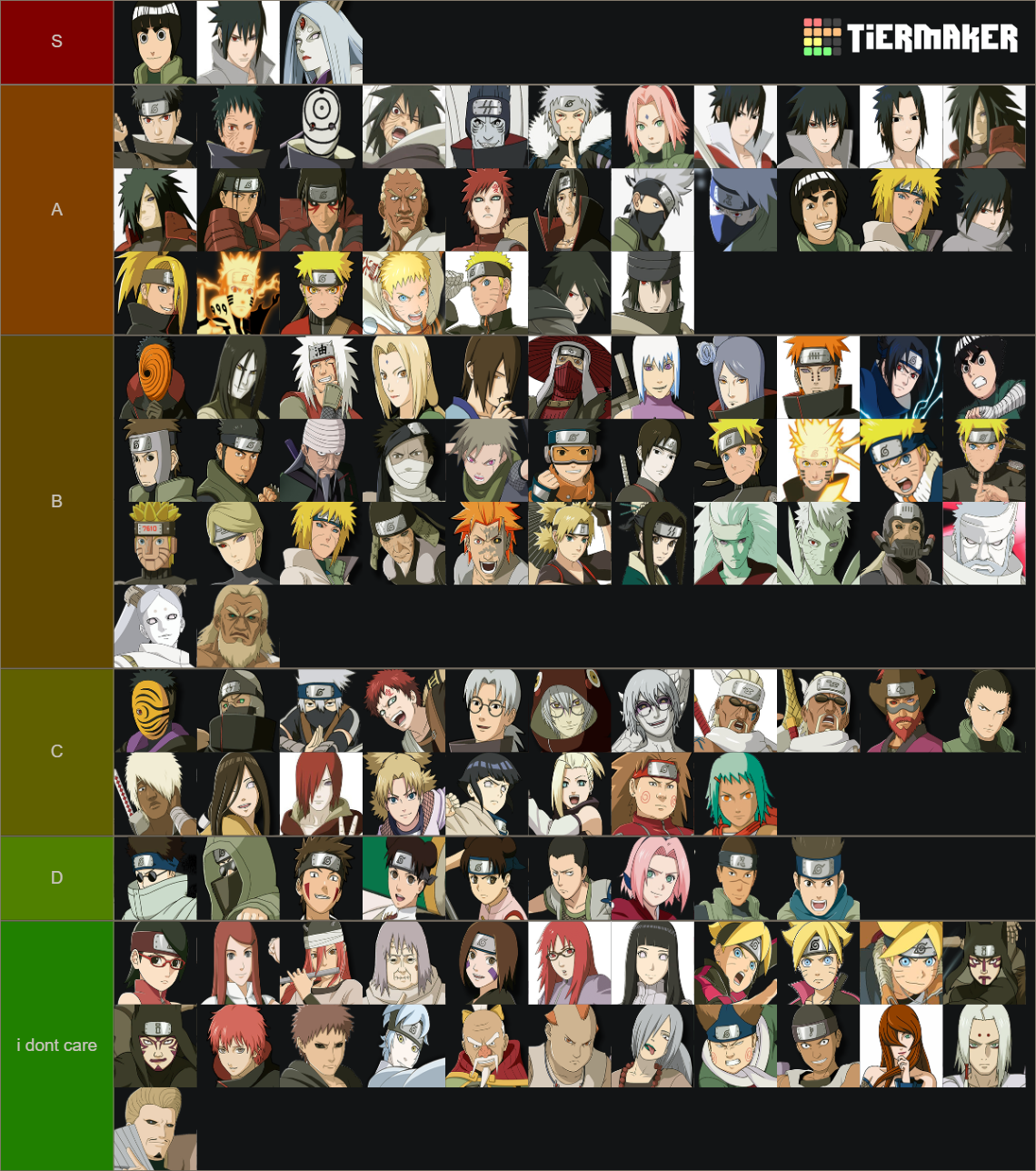 Naruto Storm 4 Playable Characters Tier List Rankings