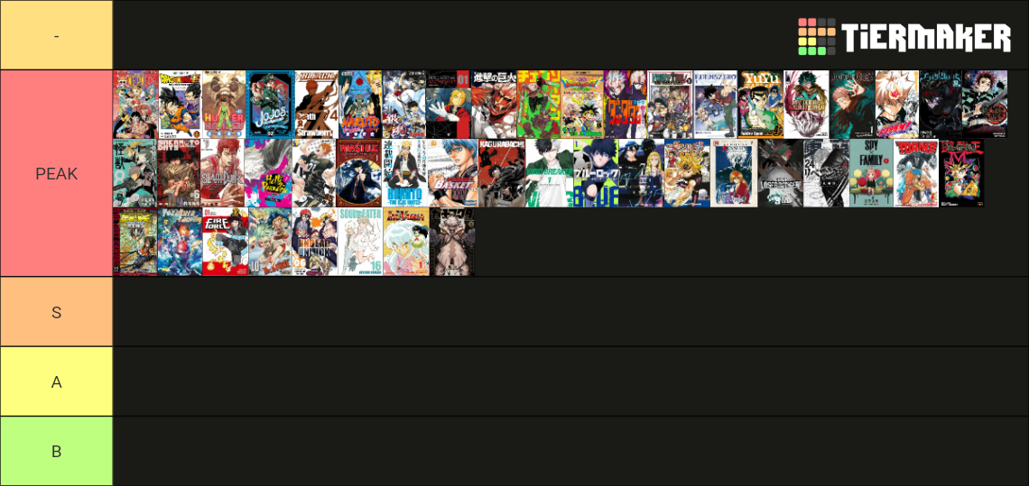 Shonen Manga Tier List (Community Rankings) - TierMaker