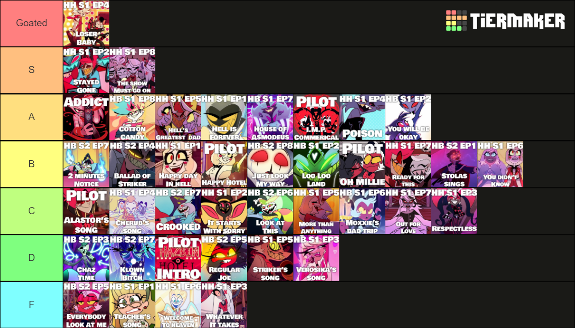 HH/HB Songs Tier List (Community Rankings) - TierMaker