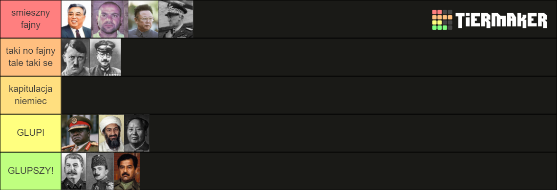 most-evil-leaders-of-all-time-tier-list-community-rankings-tiermaker