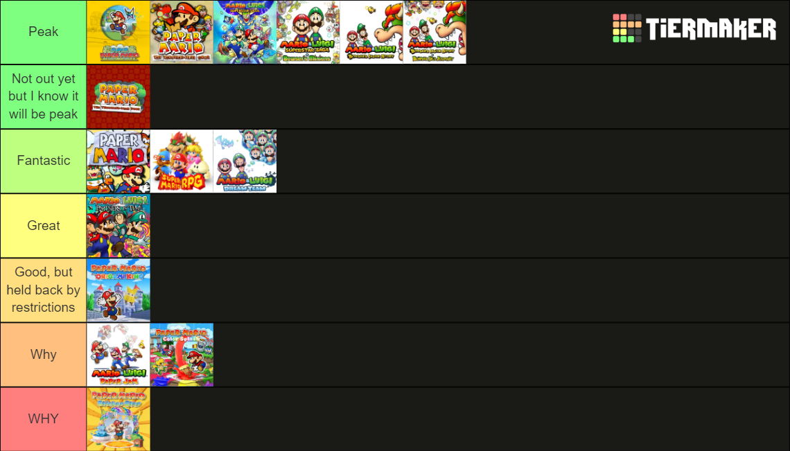 Mario RPGs As Of 2023 2024 Tier List Community Rankings TierMaker   Mario Rpgs As Of 2023 2024 361546 1704002059 