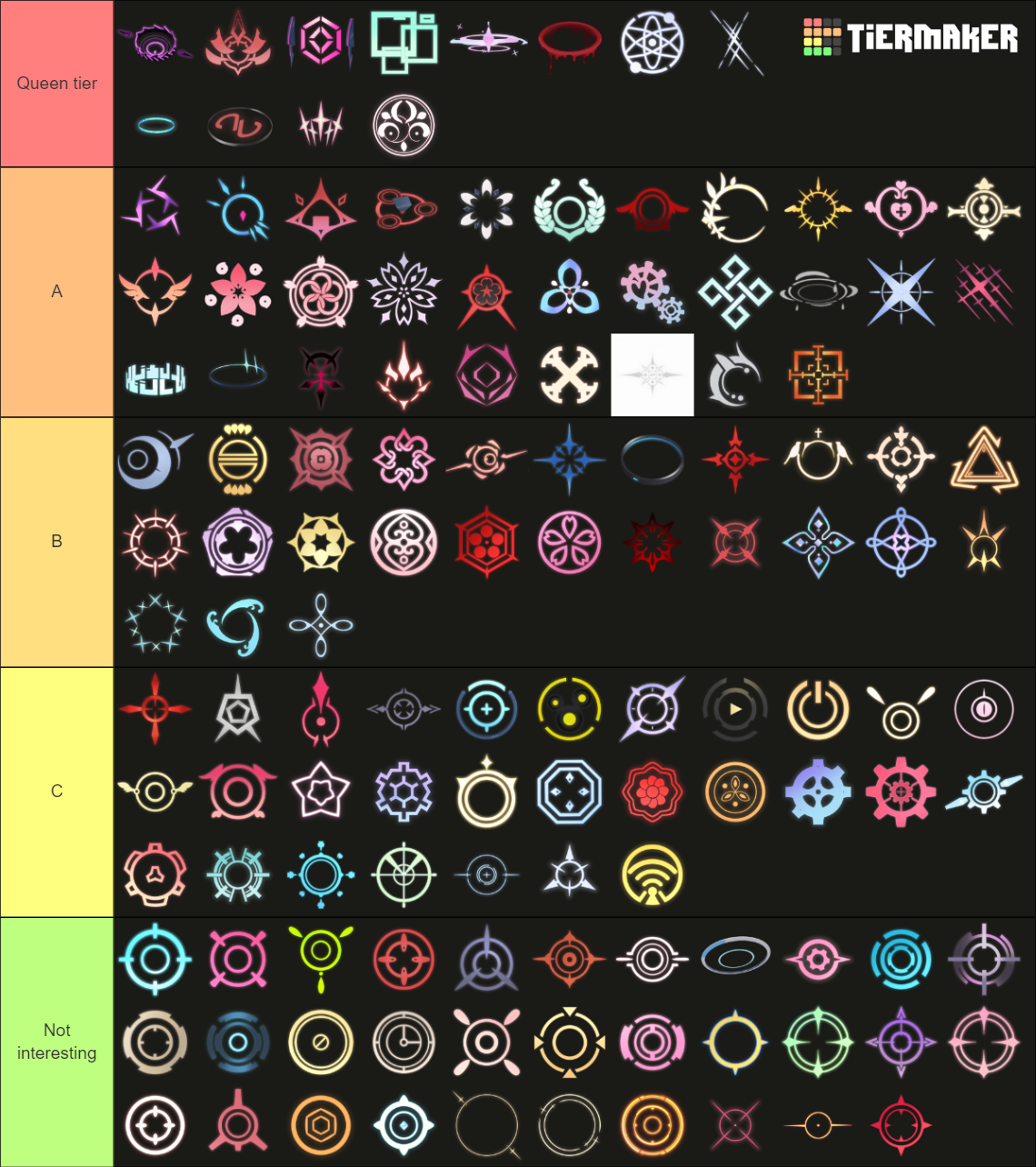 Blue Archive Halo Tier List (Community Rankings) - TierMaker