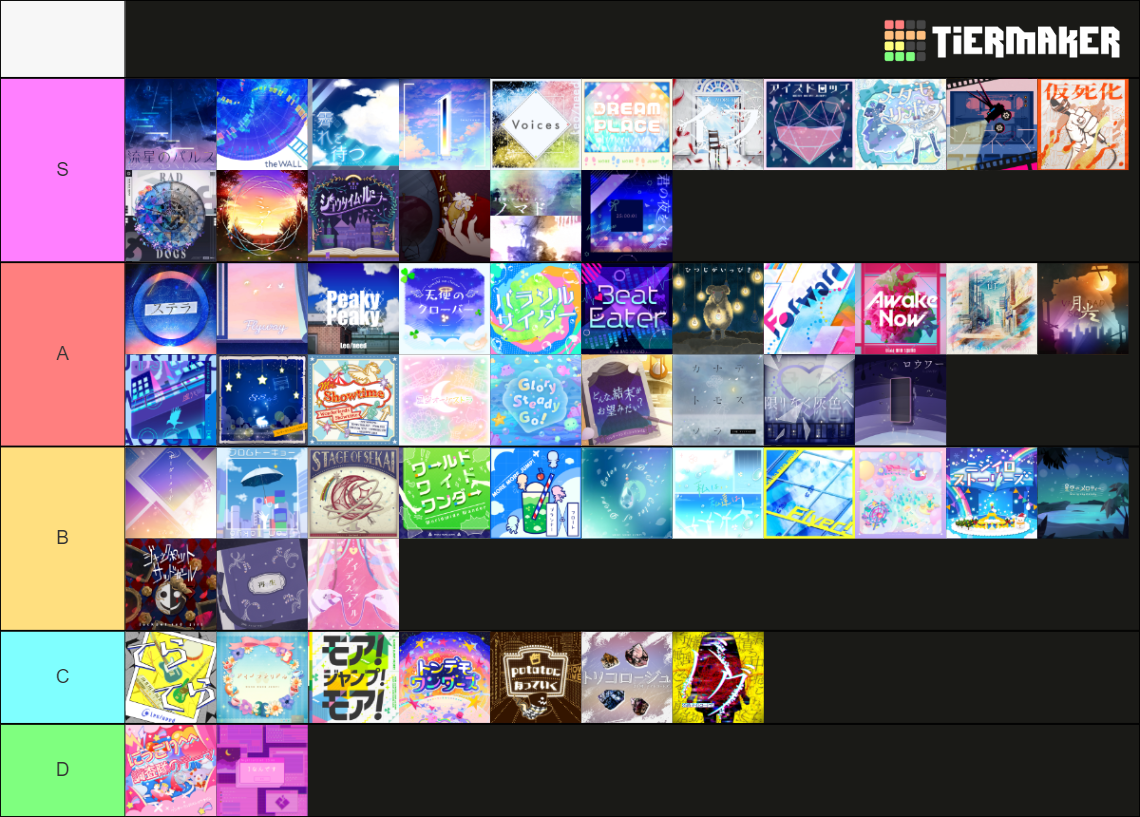 Project Sekai Focus Songs 1-3 Tier List (Community Rankings) - TierMaker