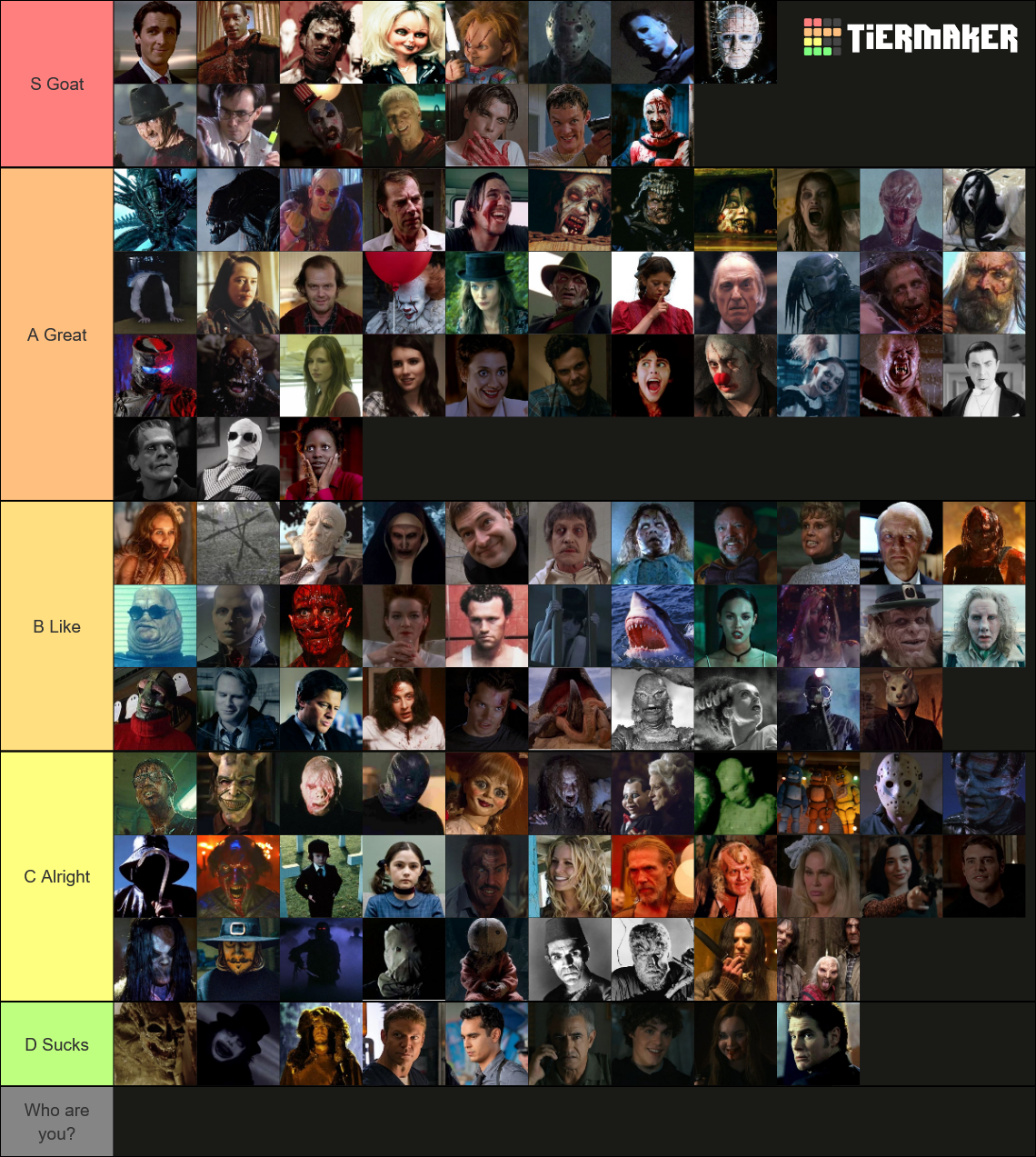 horror-villains-tier-list-community-rankings-tiermaker