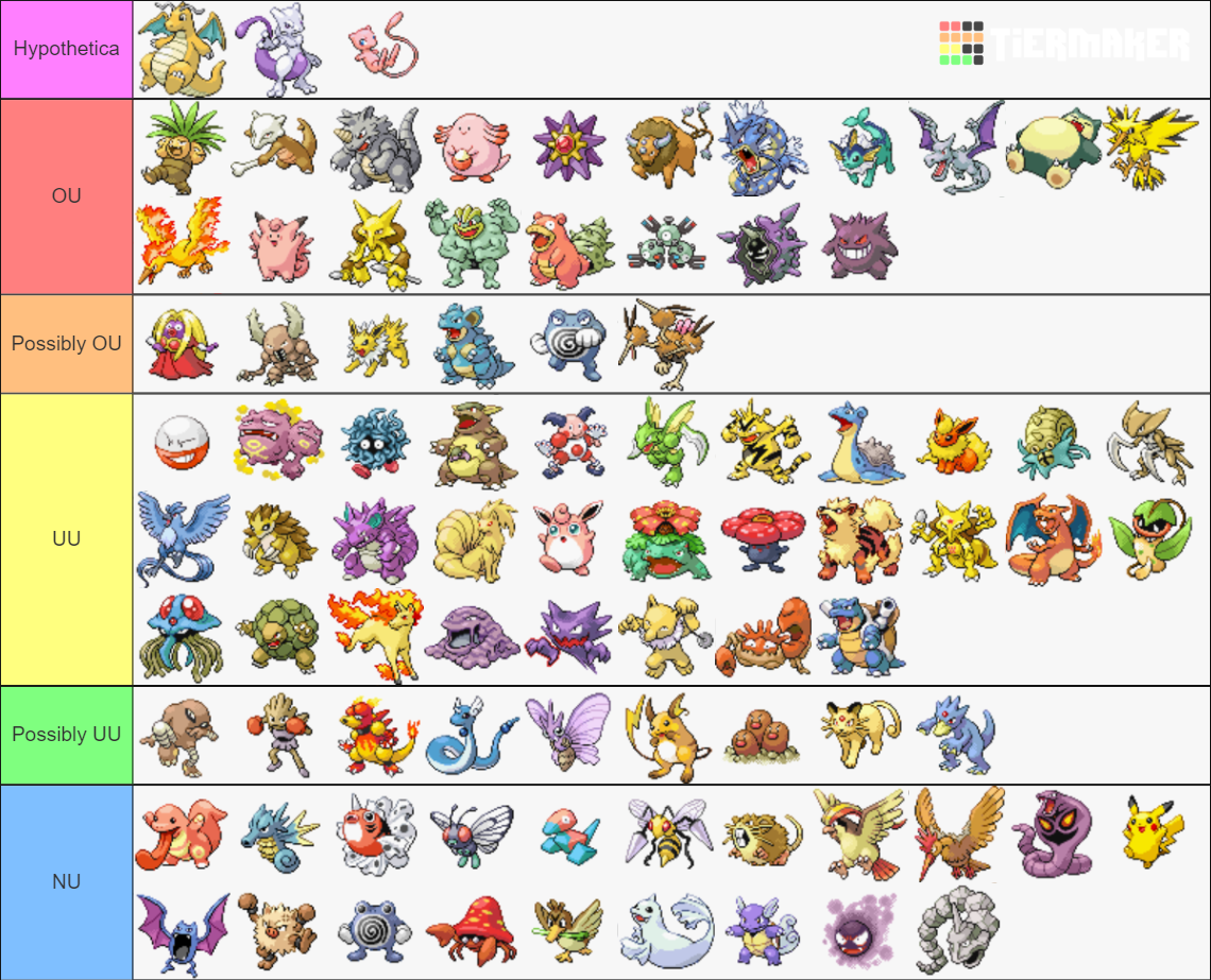 Pokemon FireRed and LeafGreen Sprites Tier List (Community Rankings ...