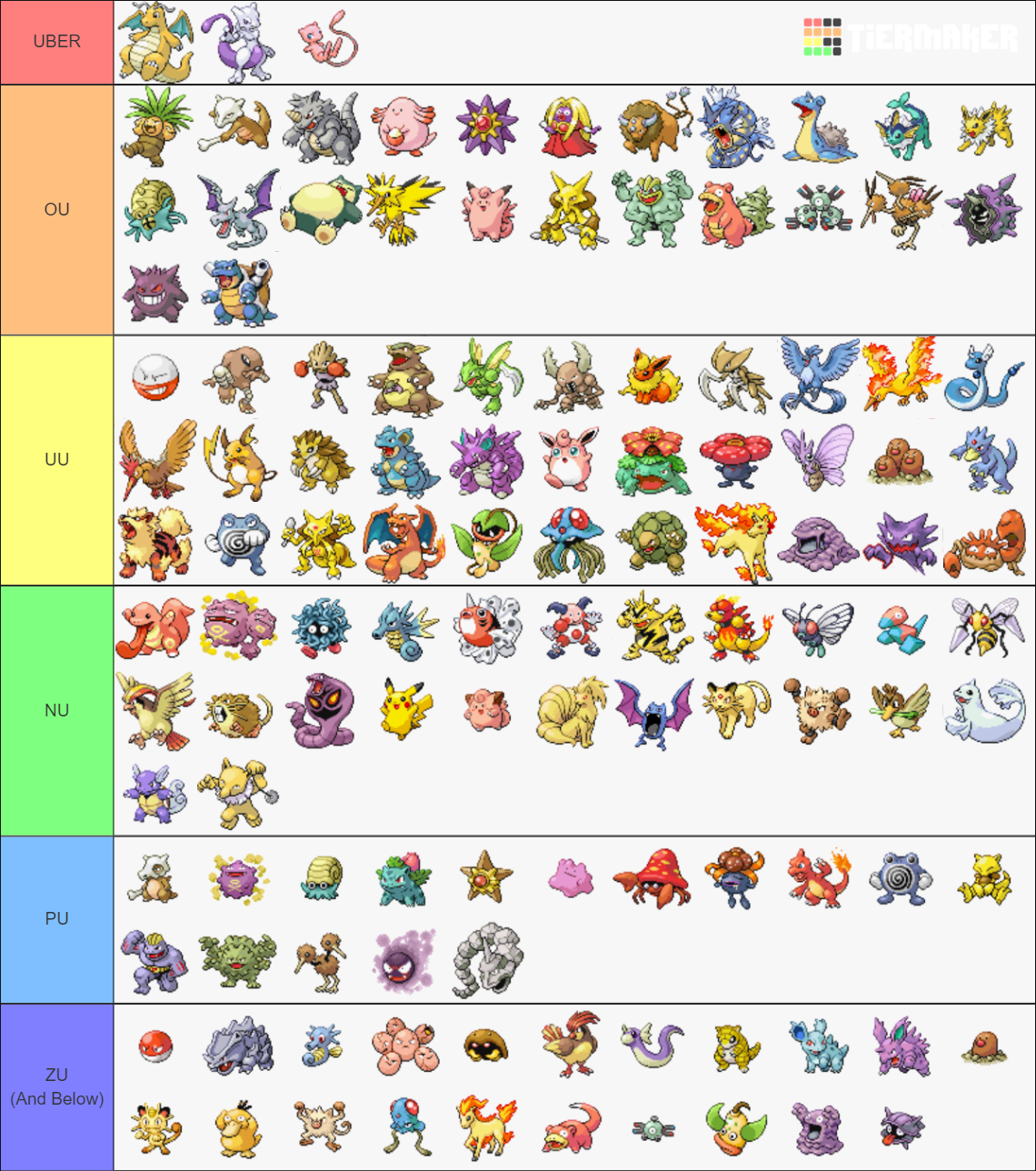 Pokemon FireRed and LeafGreen Sprites Tier List (Community Rankings ...