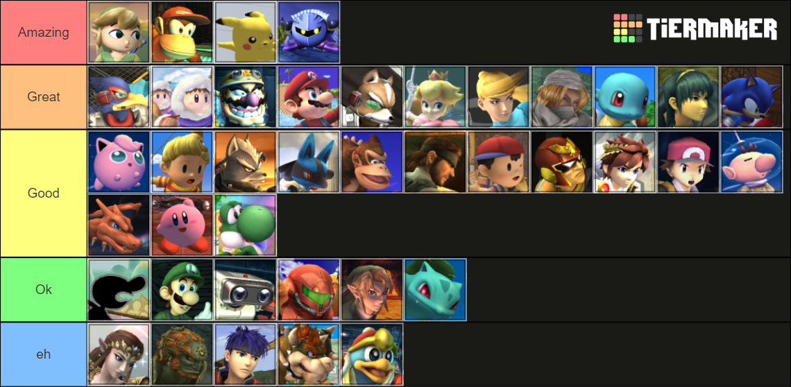 Super Smash Bros. Brawl Tier List (Community Rankings) - TierMaker