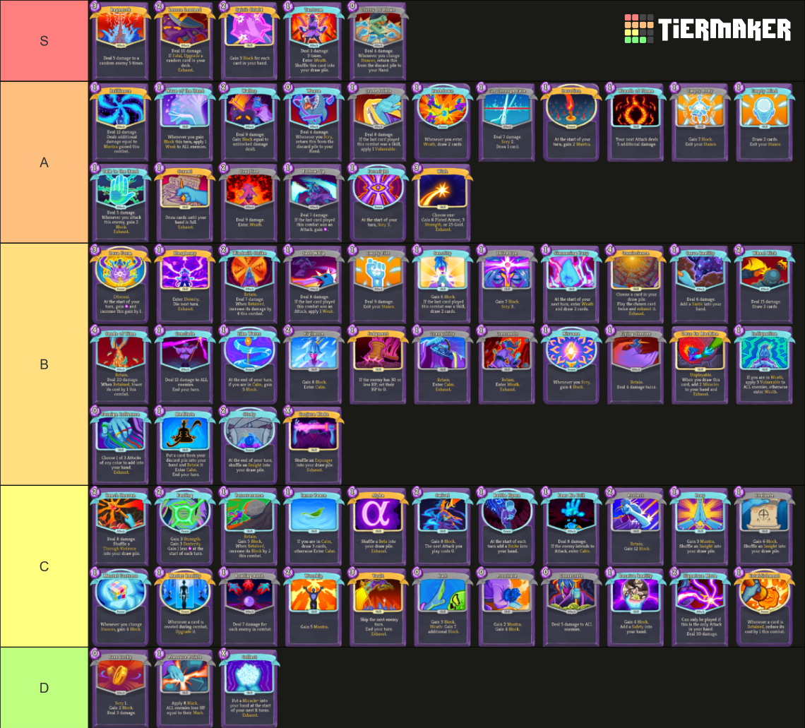 Watcher Slay the Spire Tier List Rankings) TierMaker