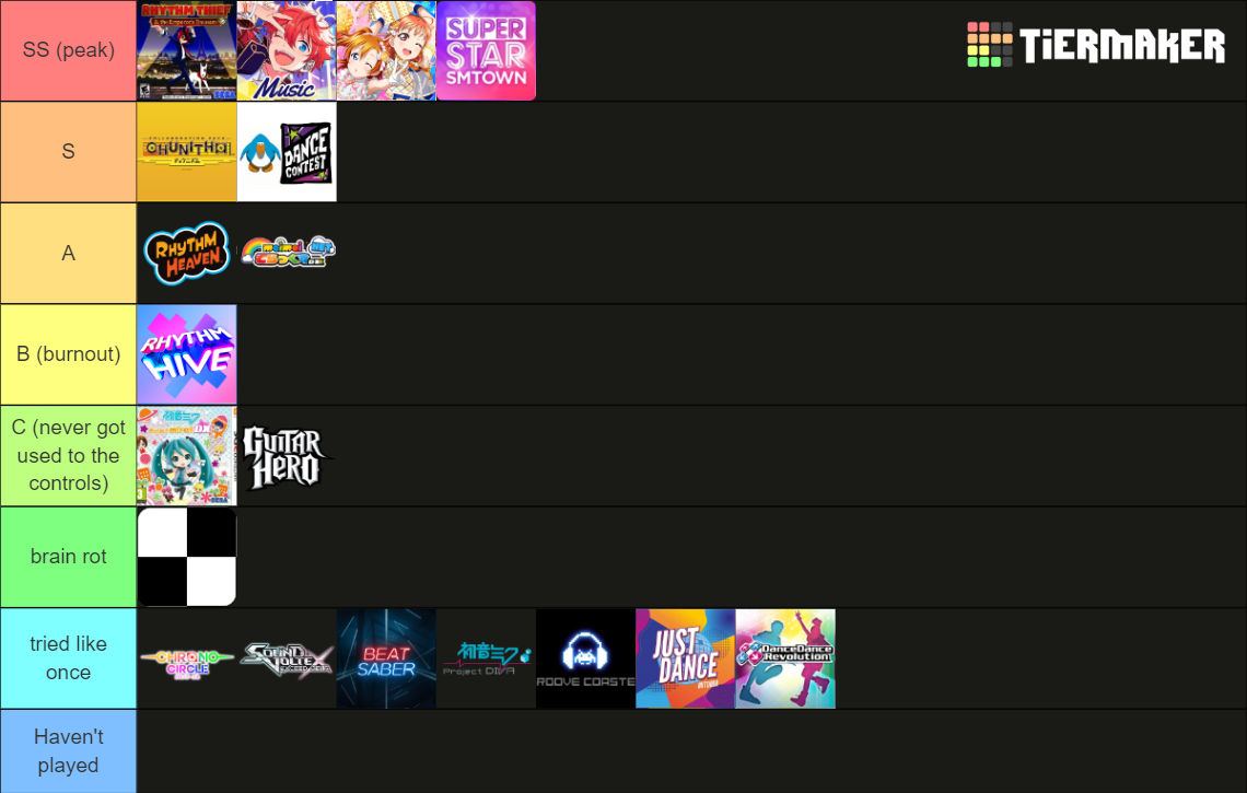 Really Big Rhythm Game Tierlist 150 Tier List Community Rankings Tiermaker