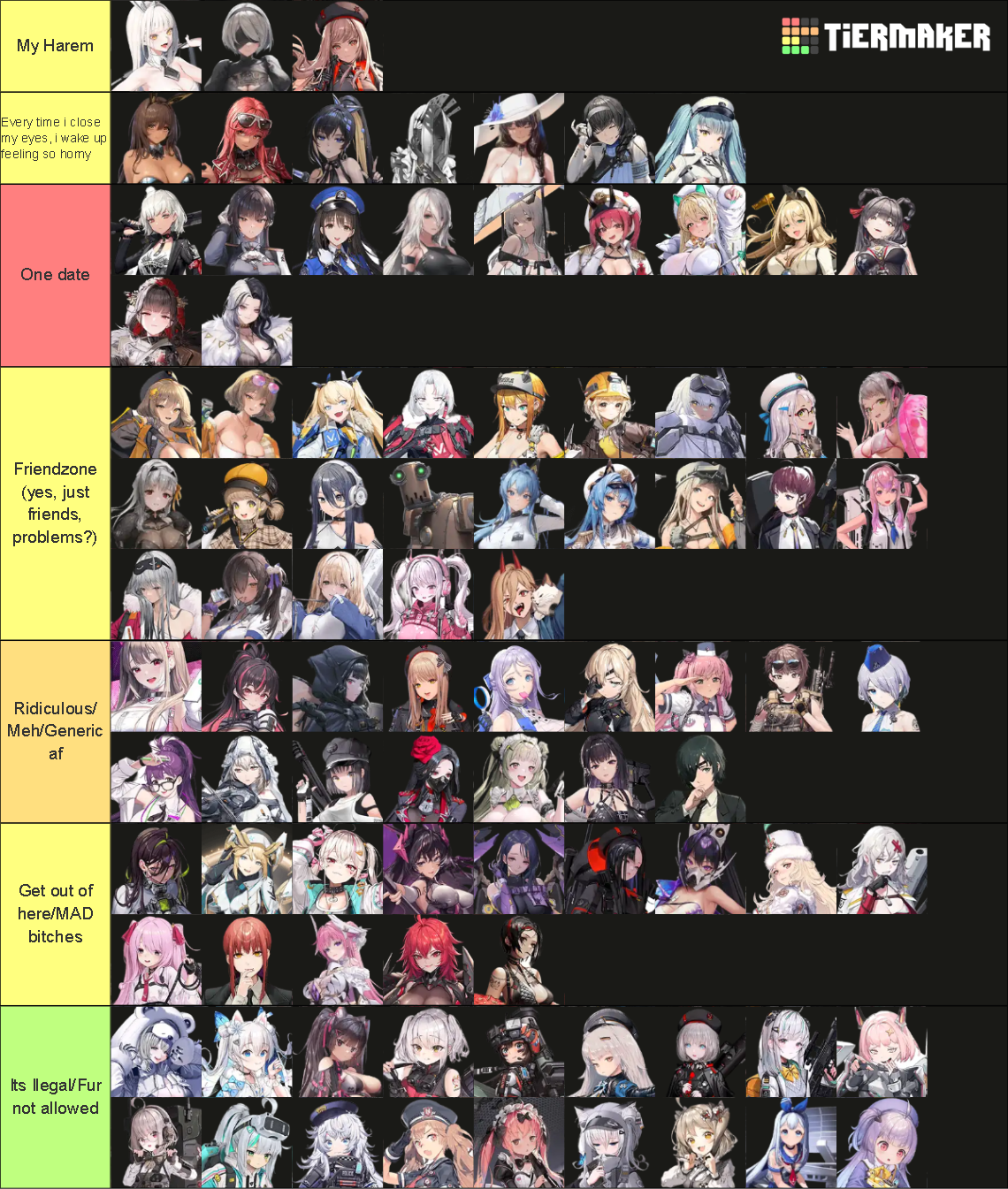 Nikke Tier List (Community Rankings) - TierMaker