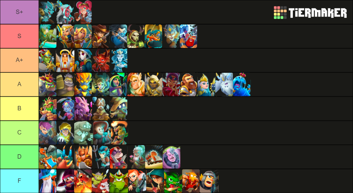 Top Troops Squads Tier List (Community Rankings) - TierMaker