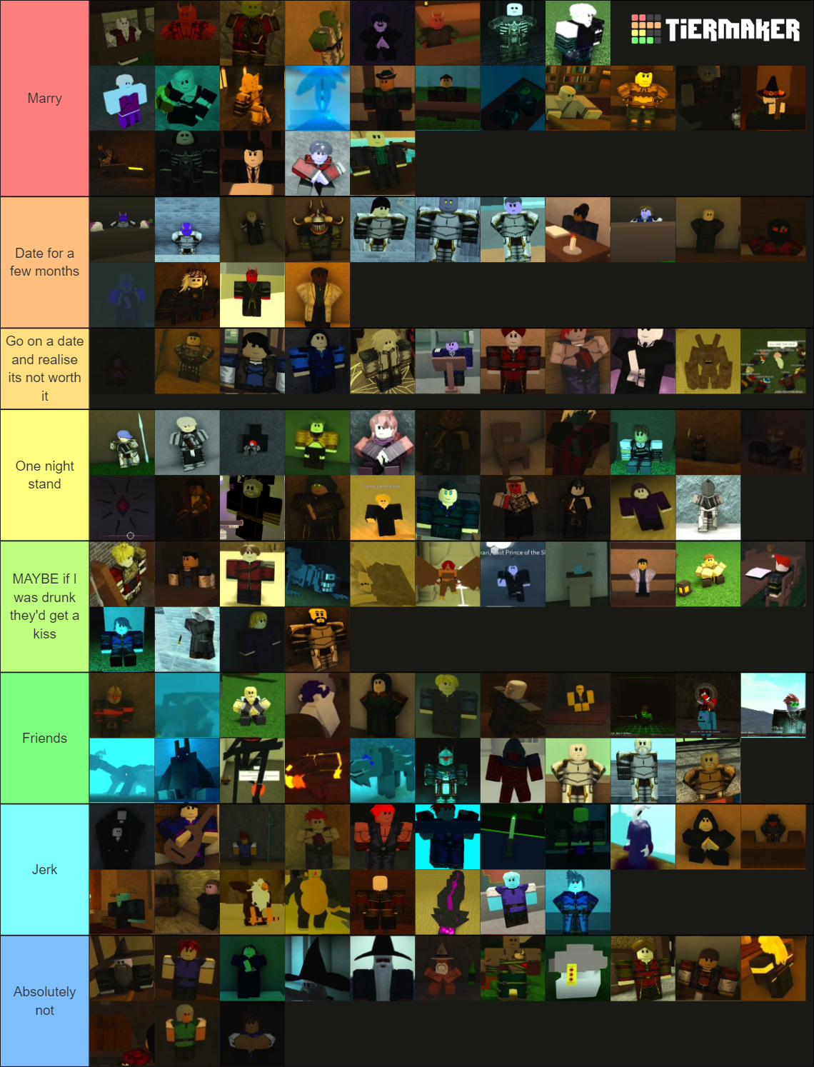 Rogue Lineage Characters Dating Ranking Tier List (Community Rankings ...