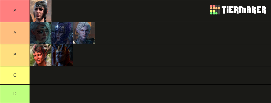 Baldur S Gate 3 All Characters 500 Tier List Community Rankings   Baldurs Gate 3 All Characters 37014 1708586025 