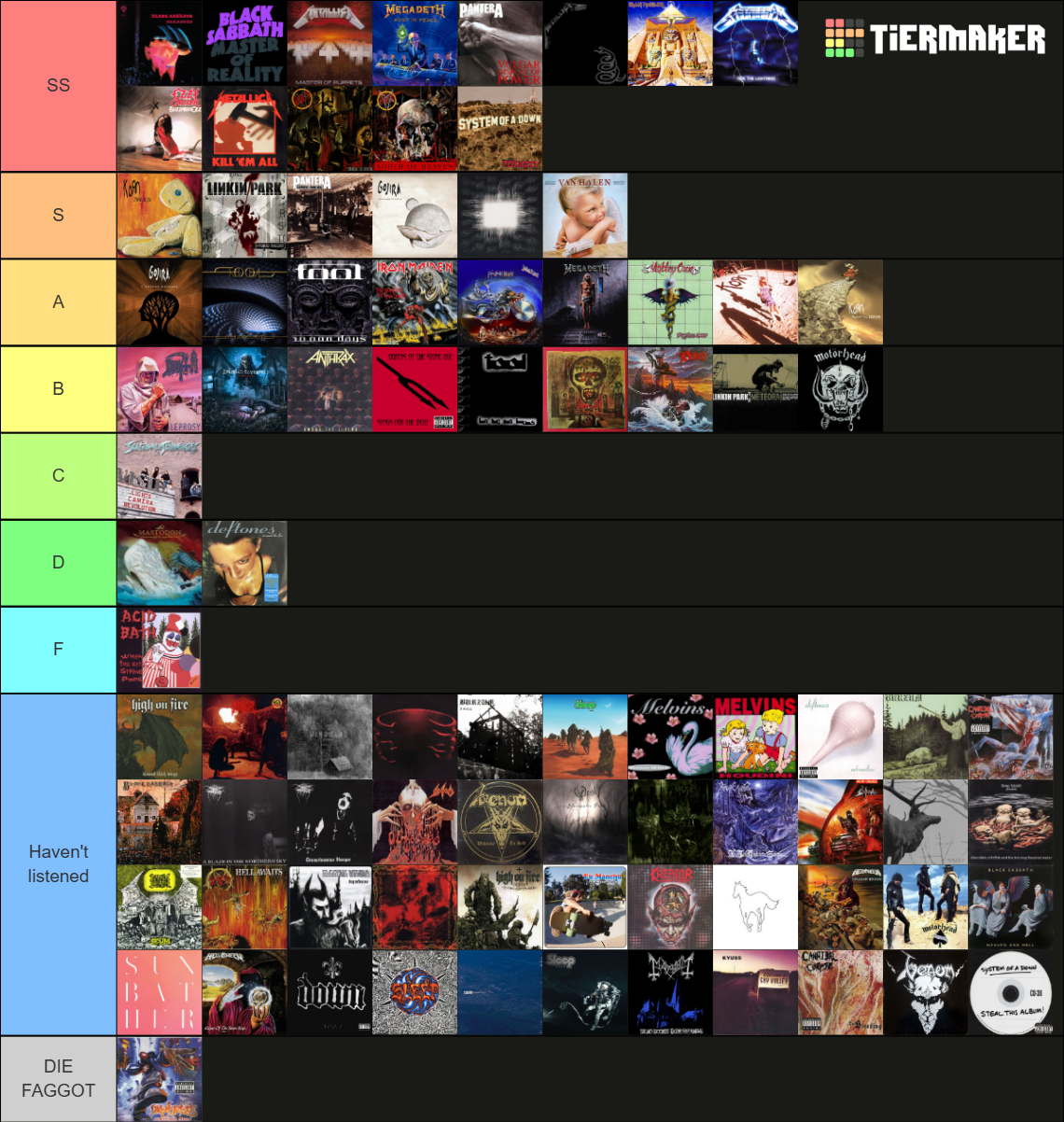 Greatest Metal Albums Tier List (Community Rankings) - TierMaker