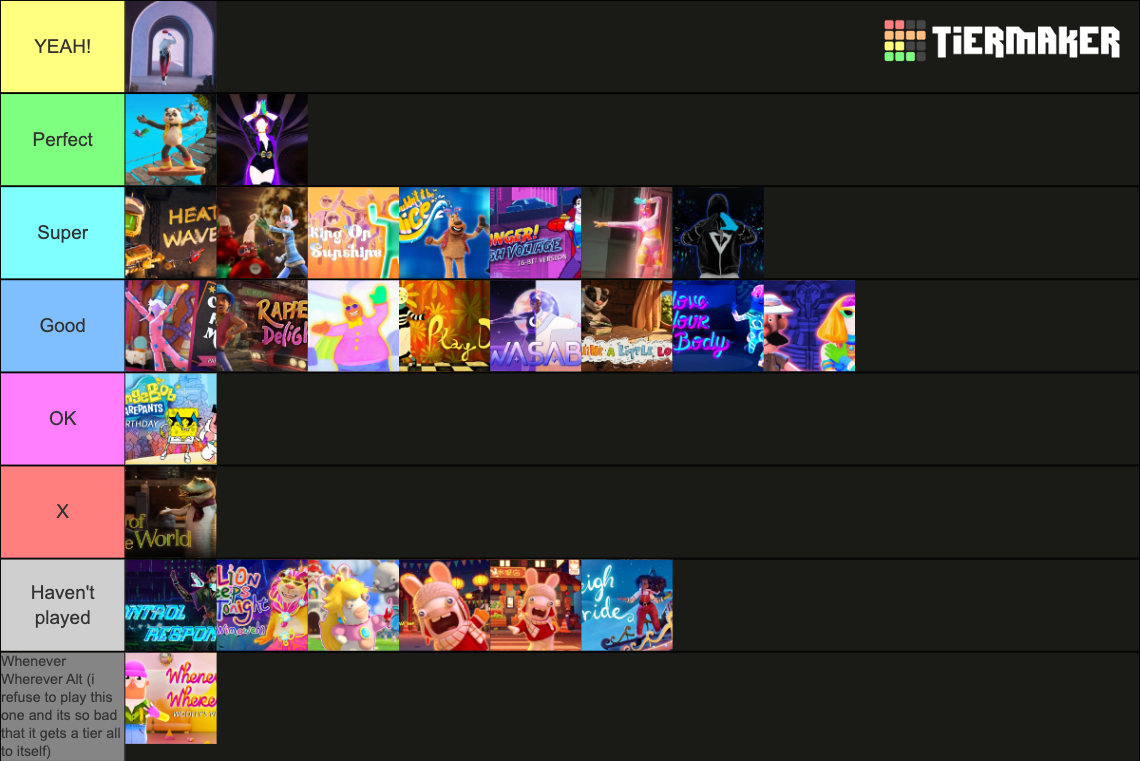 Dance Level Ranking Just Dance Animated Routines Tier List (Community Rankings) - TierMaker
