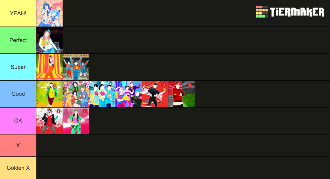 Dance Level Ranking Just Dance Brand Collaboration Routines Tier List (Community Rankings ...
