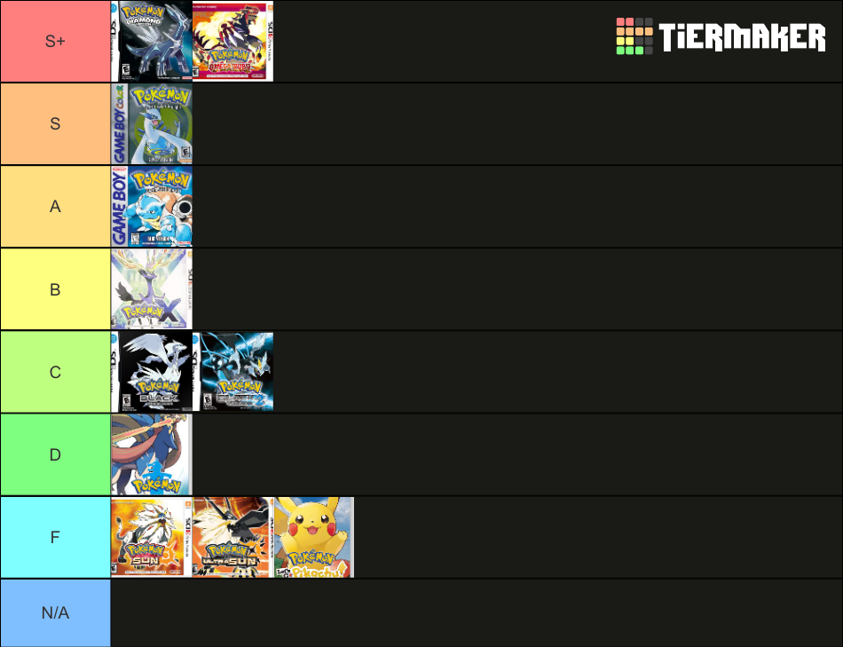 Pokémon (Main Line) Game Tier List (Community Rankings) - TierMaker