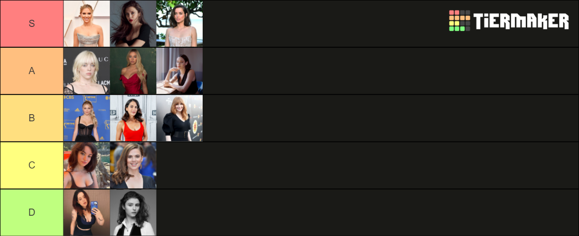 Celebrity Crushes Tier List (Community Rankings) - TierMaker