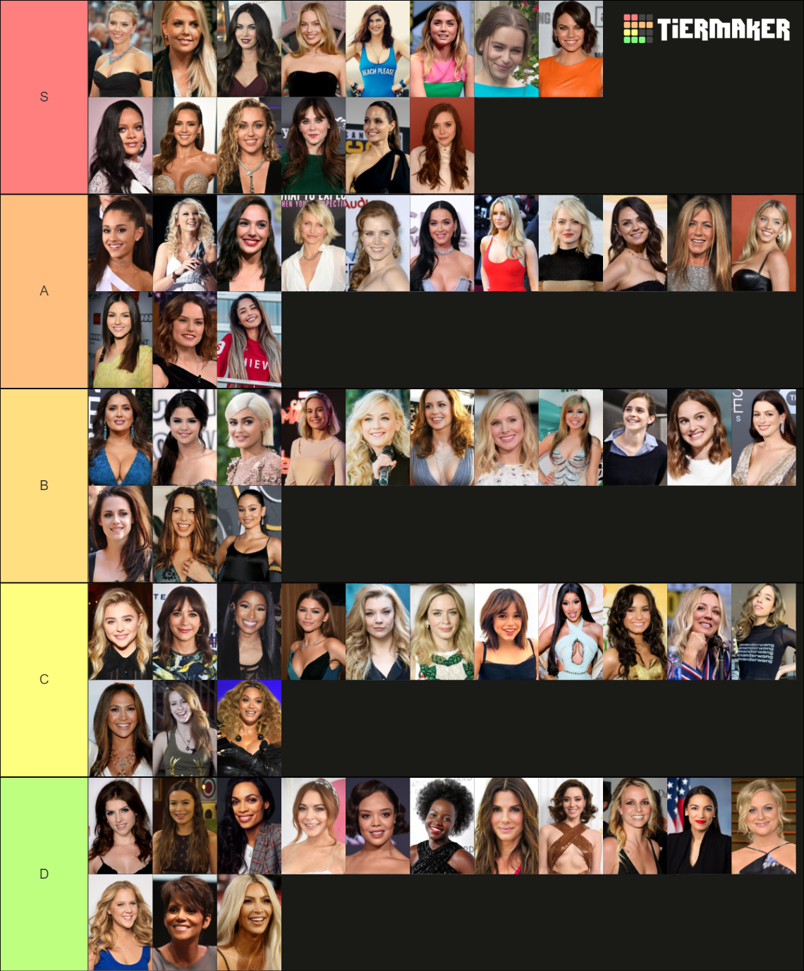 Hottest Female Celebrities 2024 Tier List Community Rankings TierMaker   Hottest Female Celebrities 2024 16429643 1700799930 