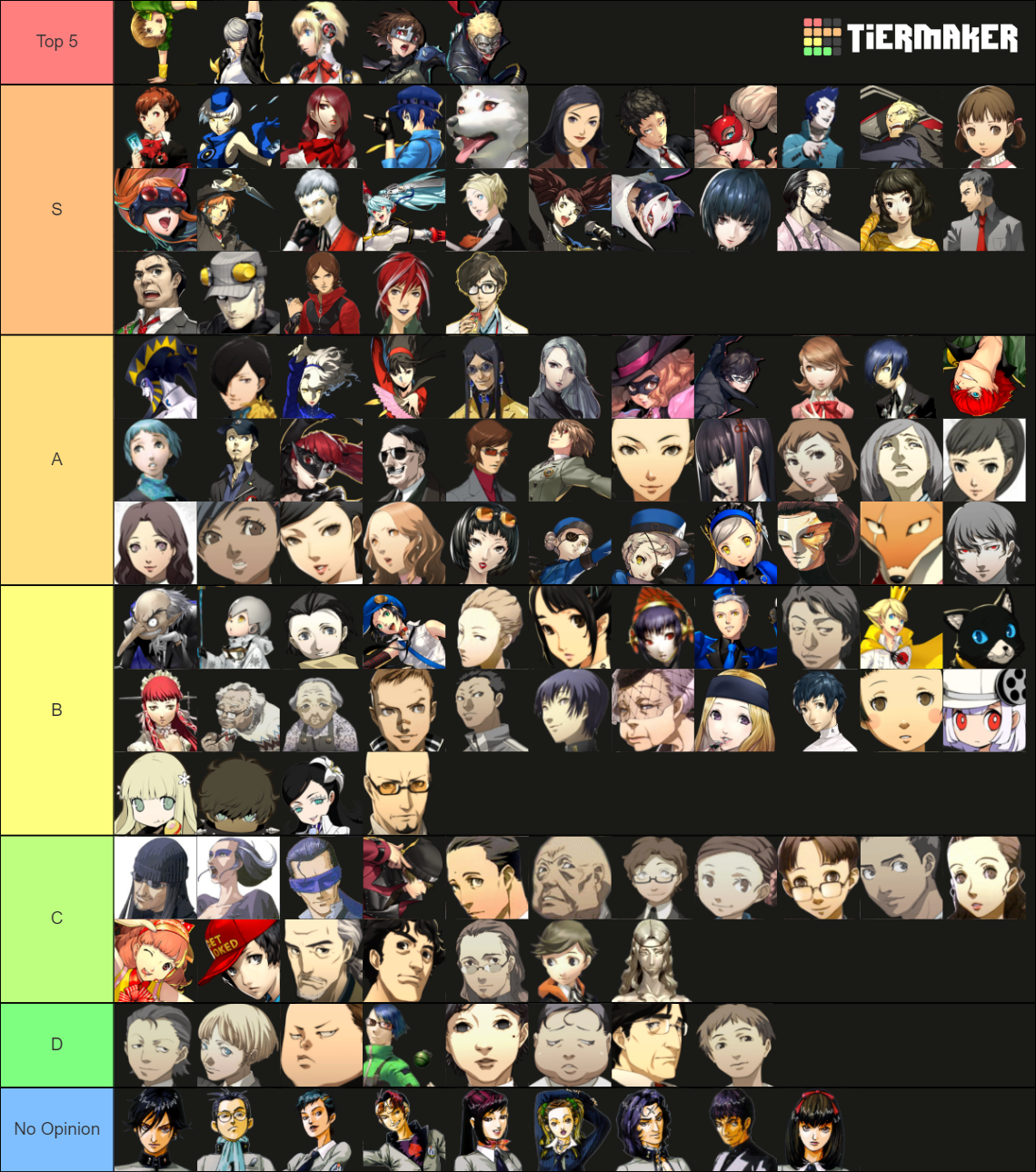 Persona (P1-P5R) Tier List (Community Rankings) - TierMaker